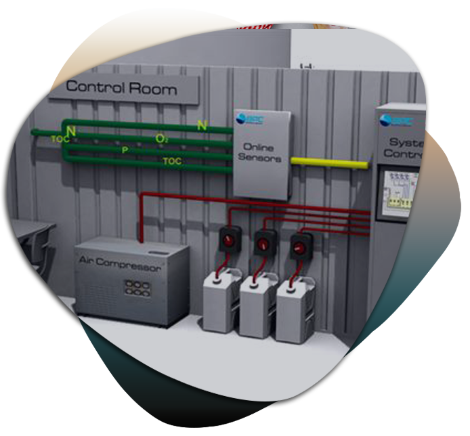 Post Treatment Automation